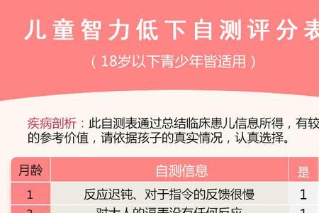 14岁孩子智商低的十种表现