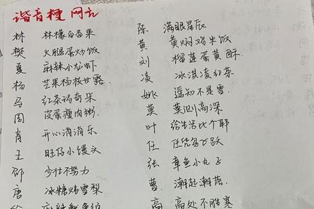 万的谐音网名