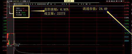 涌向什么意思