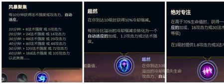 lol适应力是啥属性