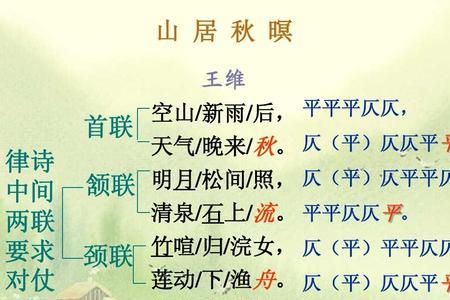 律诗哪几联和几联对仗