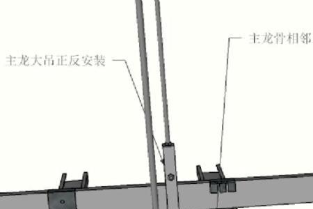 轻钢龙骨和铁质龙骨的区别