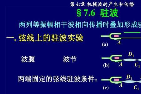 希普勒效应是什么