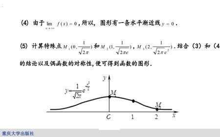 为什么连续函数没有垂直渐近线