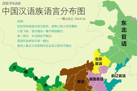 官话和方言的区别