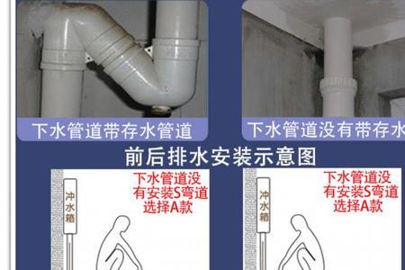 s弯蹲便马桶怎么安装