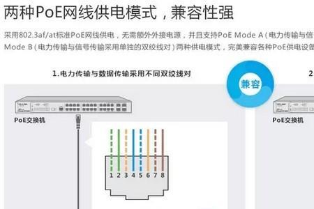 ap面板信号范围多少米