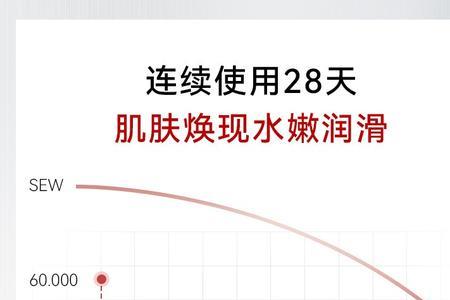 qjx面膜是知名品牌吗