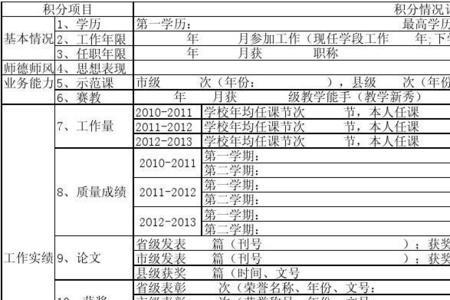 教师评职称工龄怎么计算