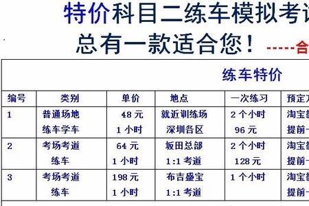 c1科一和科四可以一起考吗