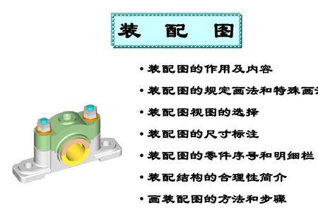 装配图的读图方法和步骤
