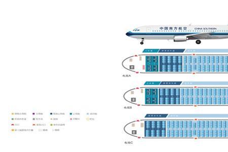 空客32c机型最佳座位