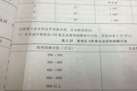 知道组中值怎么求组距