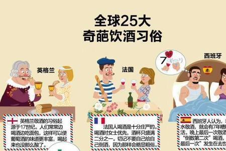 瑞典人洗澡习俗