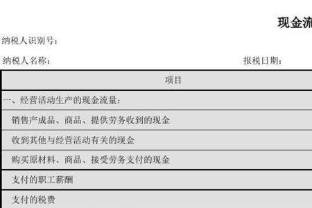 小企业会计准则财报怎么申报