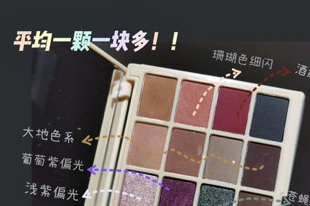 眼影盘一粒粒的叫什么