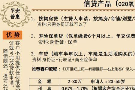 平安普惠上征信要多久才能消掉