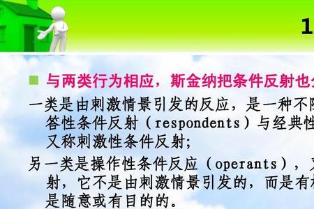 斯金纳的条件反射的意义