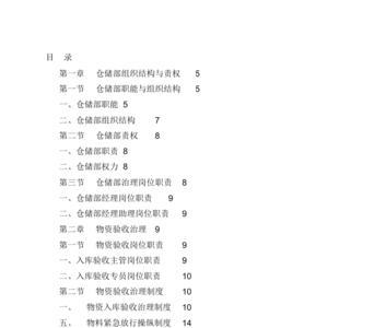 谈谈对仓库管理的认识