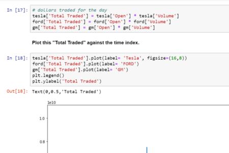 python数据分析难不难