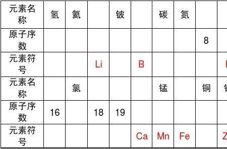 钙离子的相对原子质量是多少