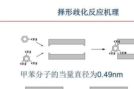 溴的歧化反应