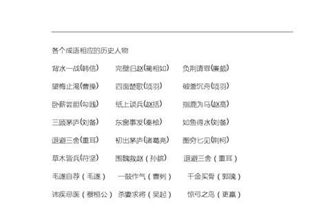 以林的谐音开头的四字成语