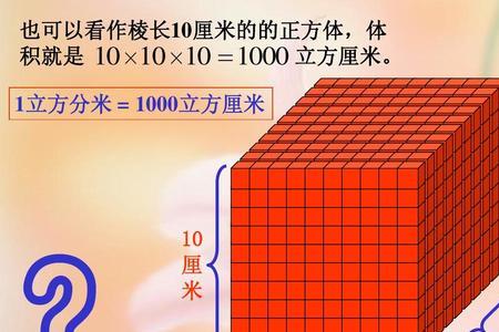 一分米正方体容器怎么做