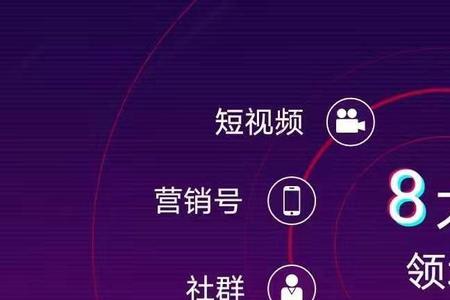 抖音怎么引流