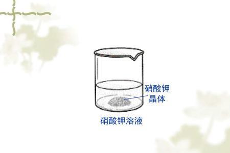 钾氯氧三是什么物质