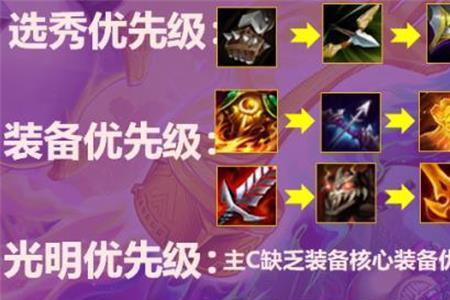 金铲铲之战神龙男枪出装