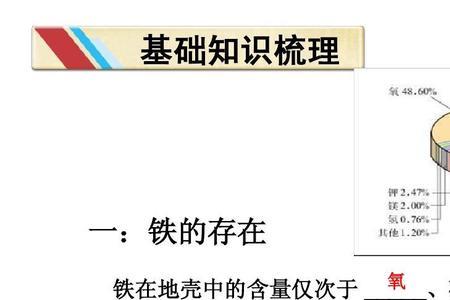 氧化铁焙烧后的产物