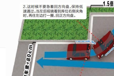 前方停车技巧