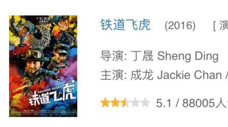 戏是人生最新票房