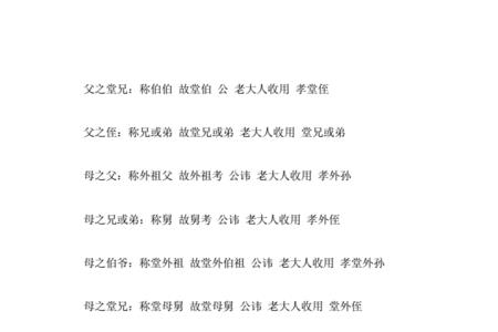 表姐夫的父亲去世称呼怎么写