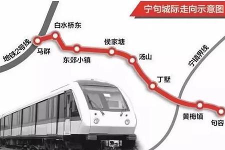南京市民卡可乘s6号线到句容吗