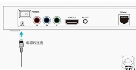 机顶盒拉流测试异常