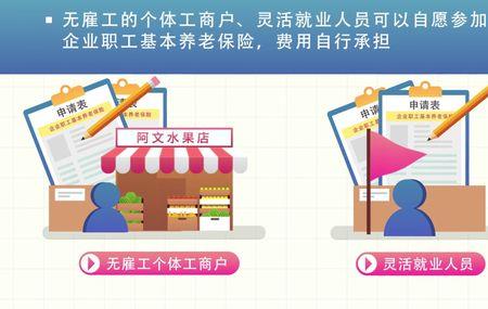 什么叫个体商户保险划算吗