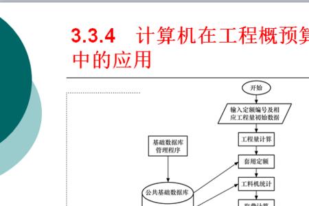 程序编制方法分为哪两大类