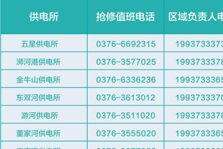 通讯录好友在境外来电显示什么