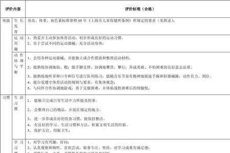 个人阶段目标怎么写