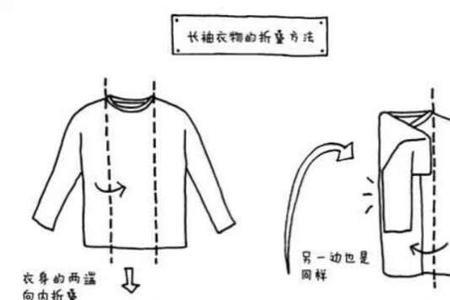 如何折衣服