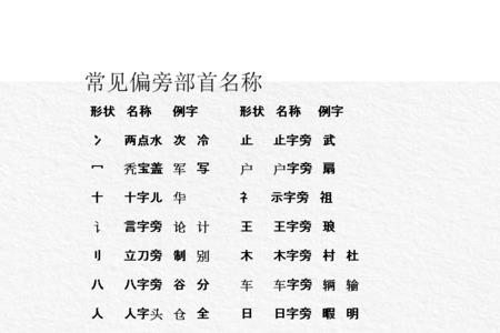 性去掉偏旁还能加什么