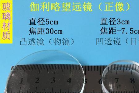 怎么把倒像变成正像