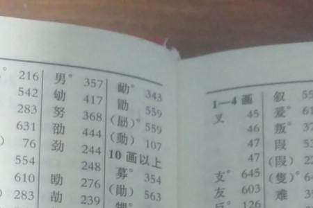 拿的部首是什么