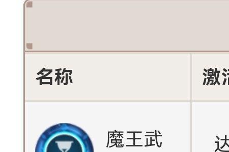 原神命座机制啥意思