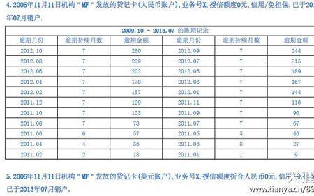 薪资卡属于什么卡
