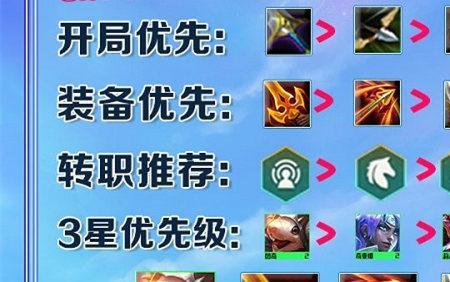 金铲铲暴击流黛安娜怎么出装