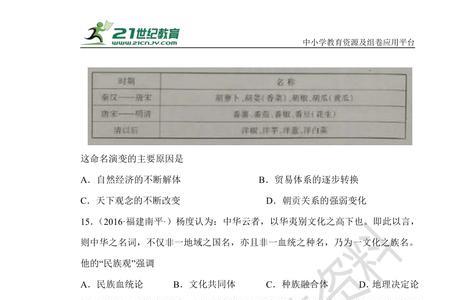 2022高考历史必考十大热点事件