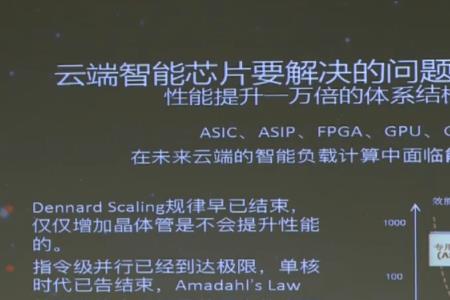 低熵与高熵什么意思